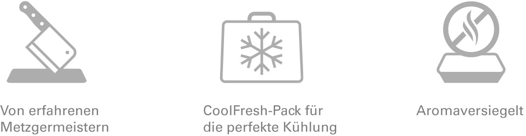 Qualitätssicherung Qualitätssicherung