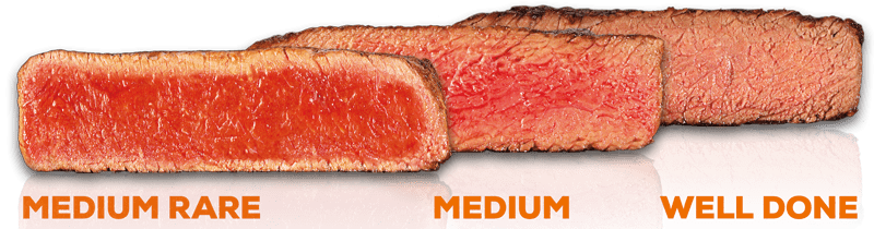 Steak Garstufen