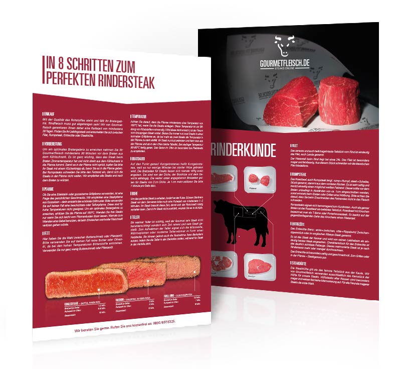 Steakzubereitung in der Pfanne