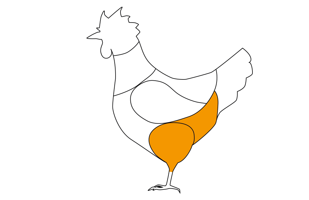 Gourmet H�hnchen (Sous Vide)