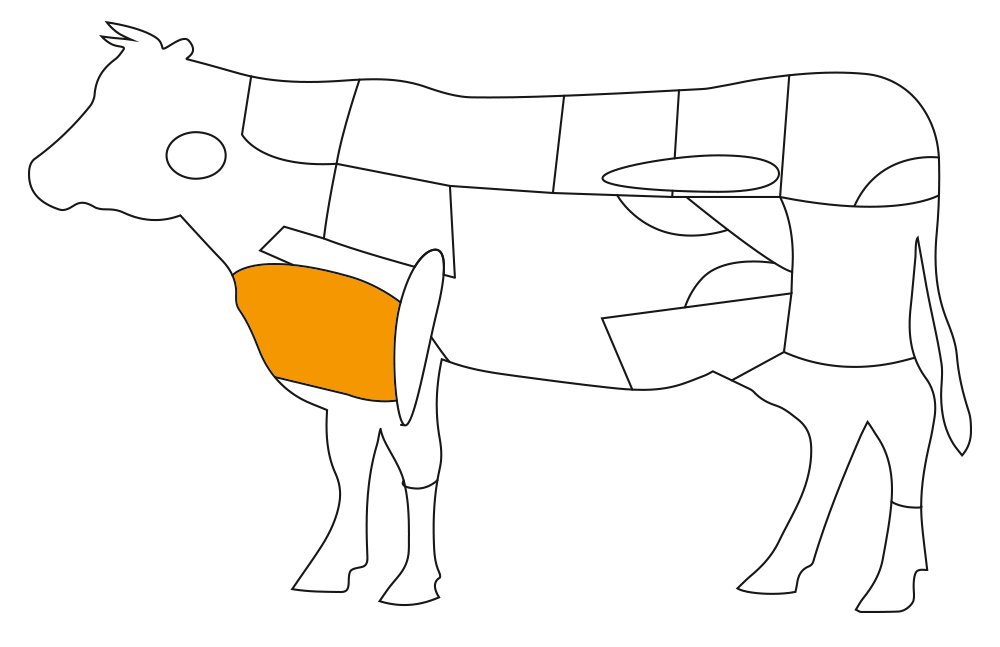 Teilstück vom Rind: Brisket