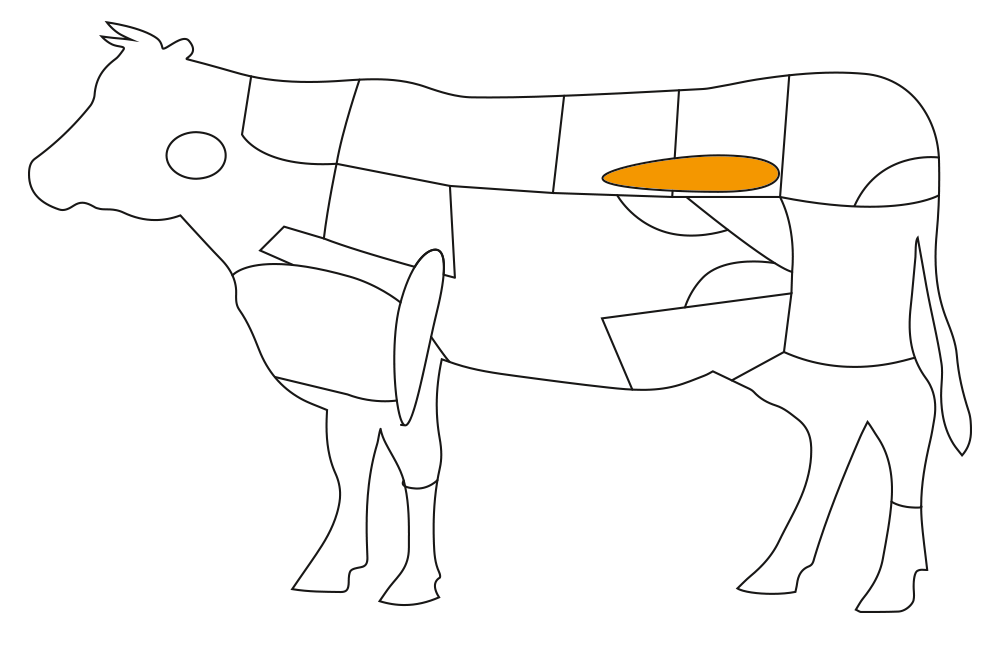 Teilstücke vom Rind: Filet Teilstücke vom Rind: Entrecôte