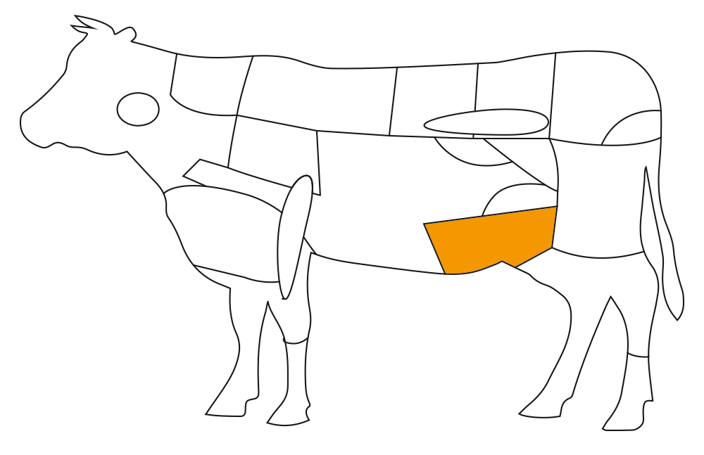 Teilst�ck vom Rind: Filet