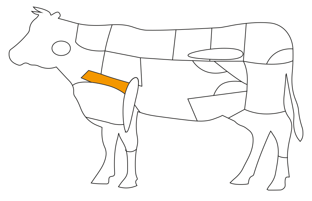 Teilst�ck vom Rind: Flat Iron Steak