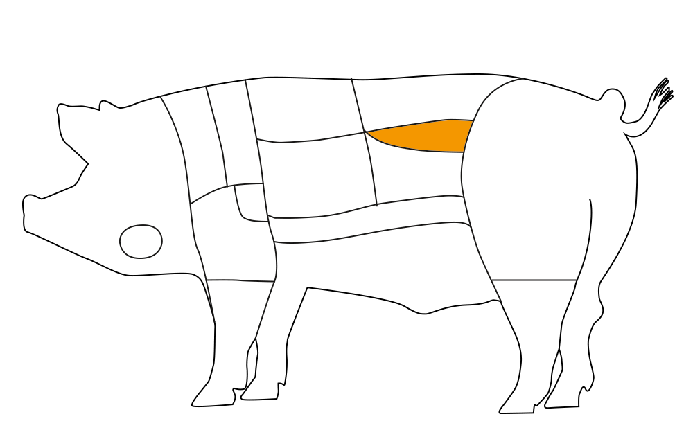 Teilst�ck vom Schwein: Filet