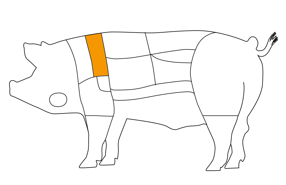 Teilst�ck vom Schwein: Pluma