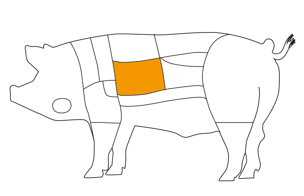 Teilst�ck vom Schwein: St. Louis Style Spare Ribs